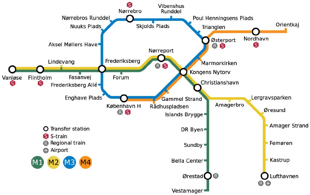 Metro map of Copenhagen